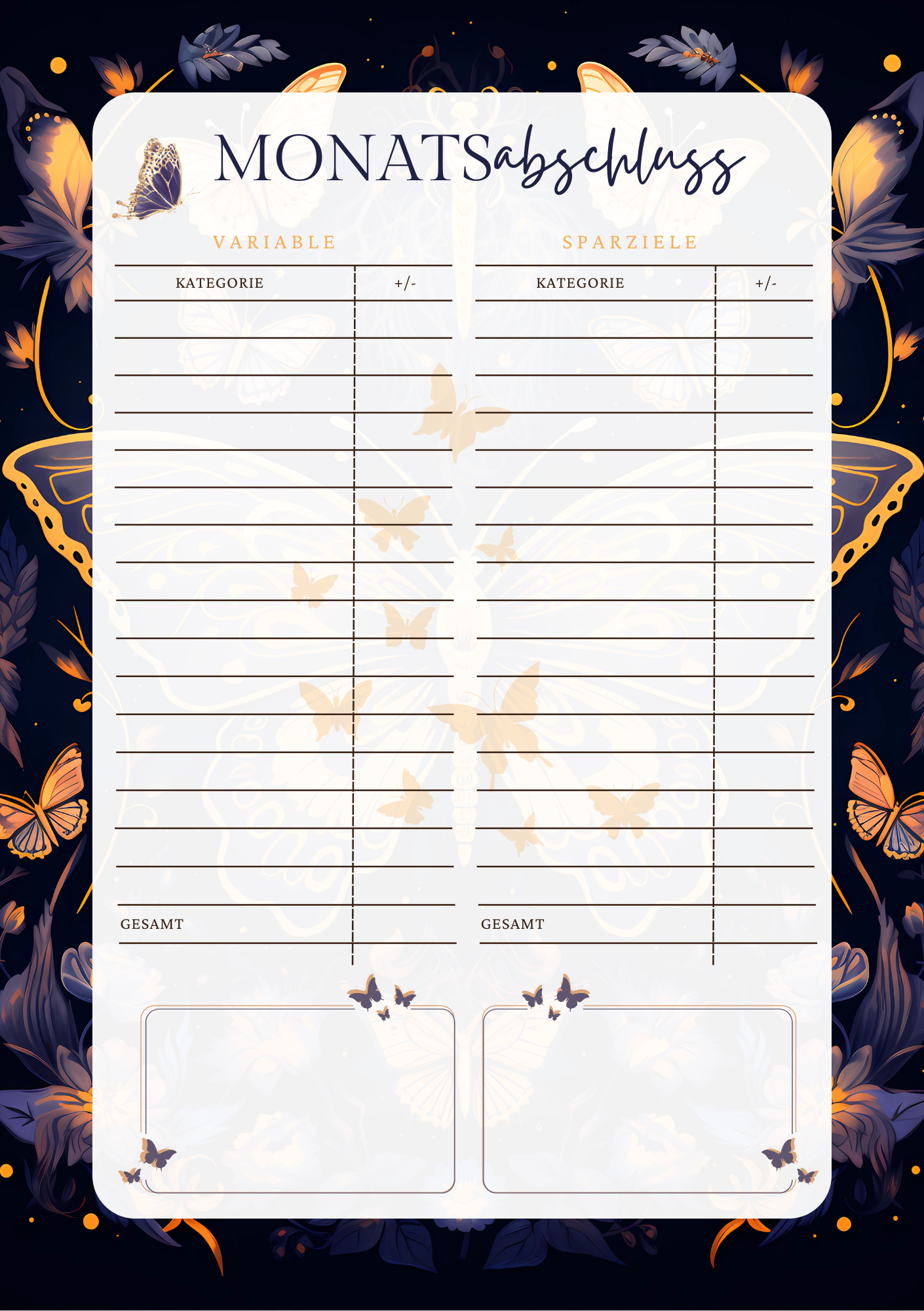 Budget Planer Butterfly mit Spiralbindung
