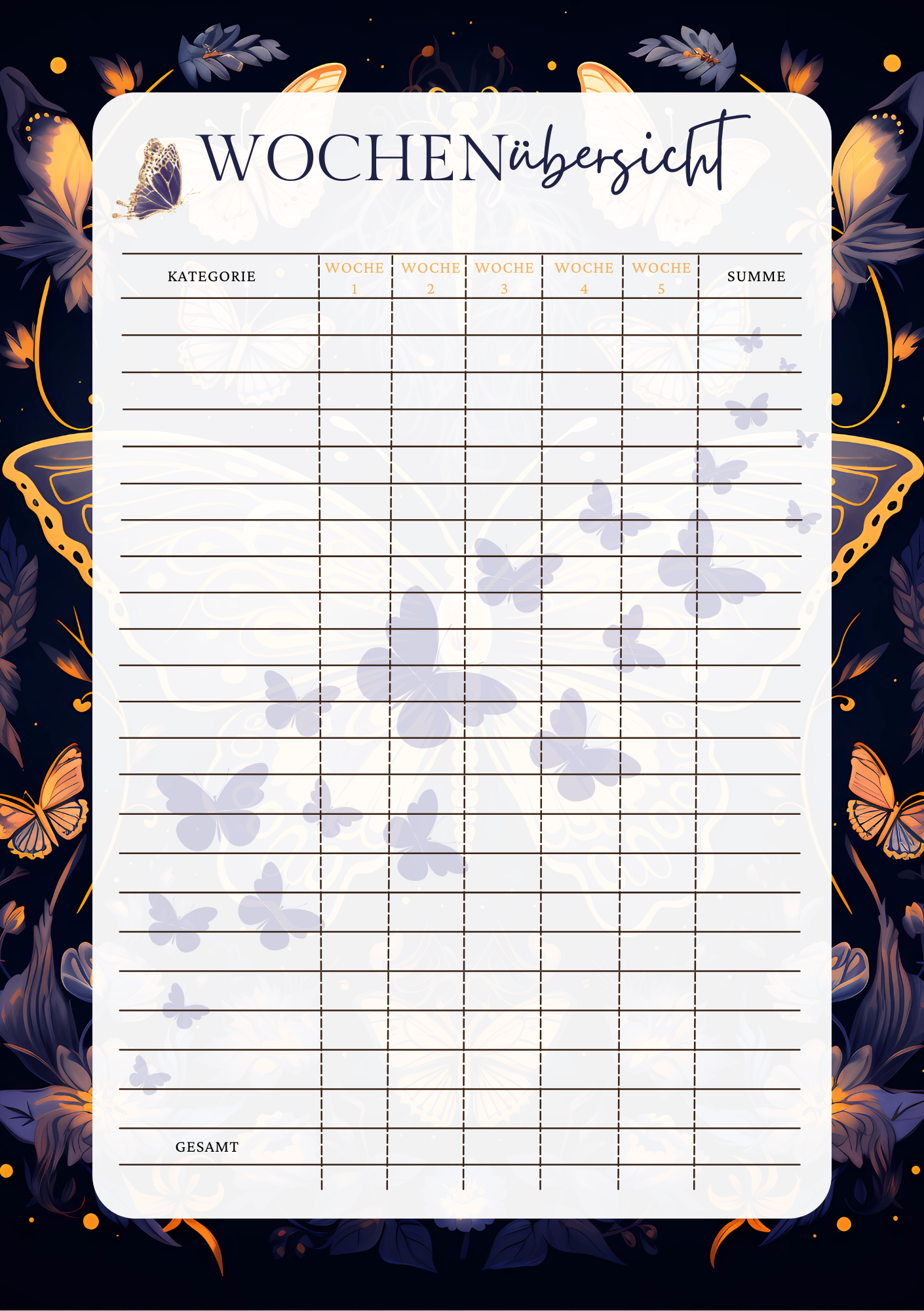 Budget Planer Butterfly mit Spiralbindung